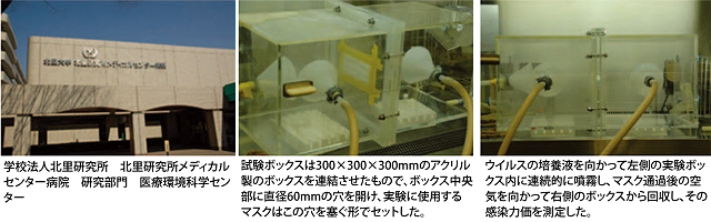 北里研究所での実験の様子