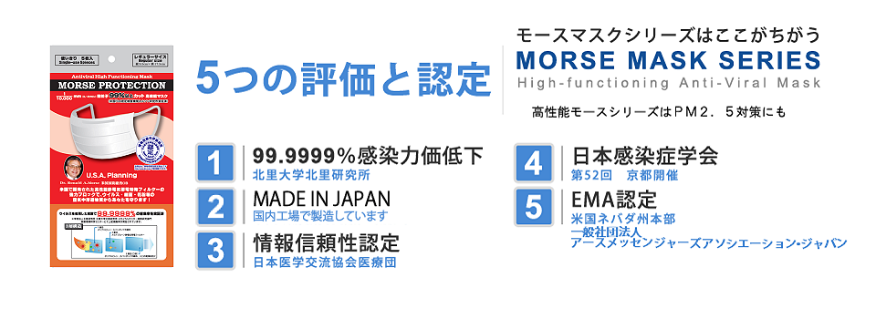 ５つの評価と認定