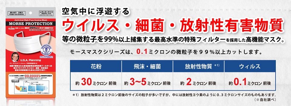 ウィルス・放射性物質等の微粒子を99％カット